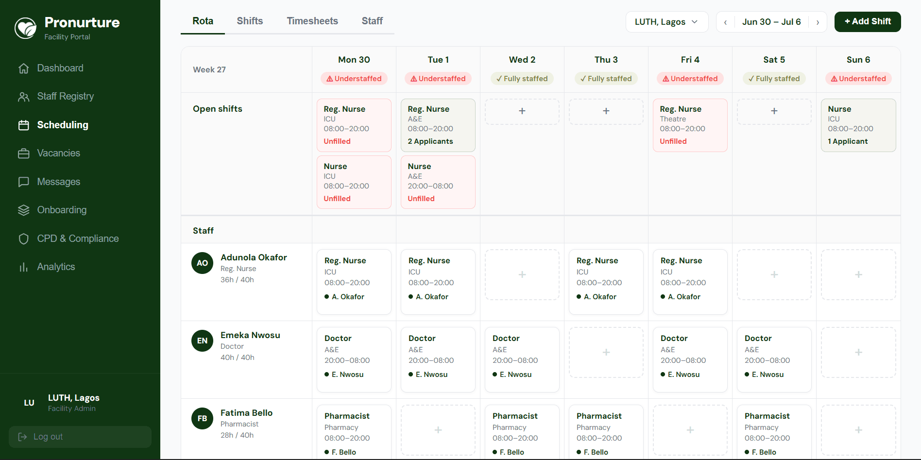 PSL facility dashboard showing real-time scheduling and staffing coverage